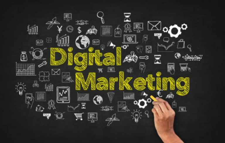 A Complete Digital Marketing Guide for 5 Ws and 1 H – Explore