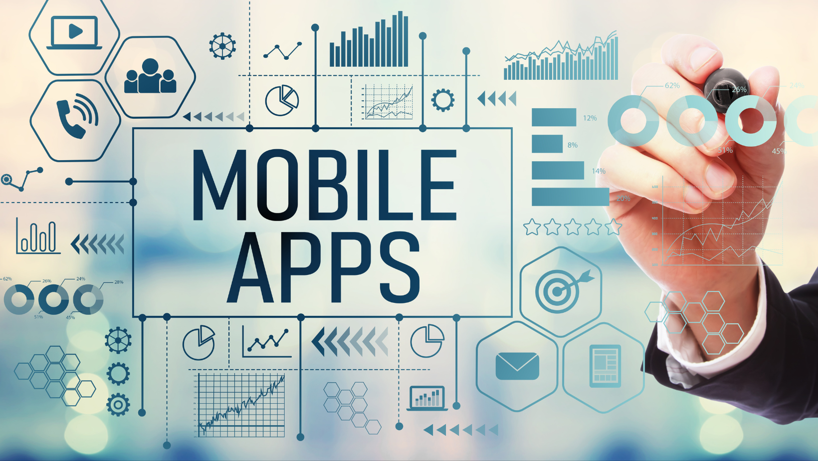 Unleashing the real power of mobile applications of your organization