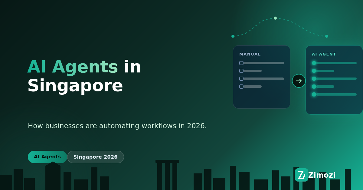 AI agents Singapore 2026 automating business workflow compared to manual process