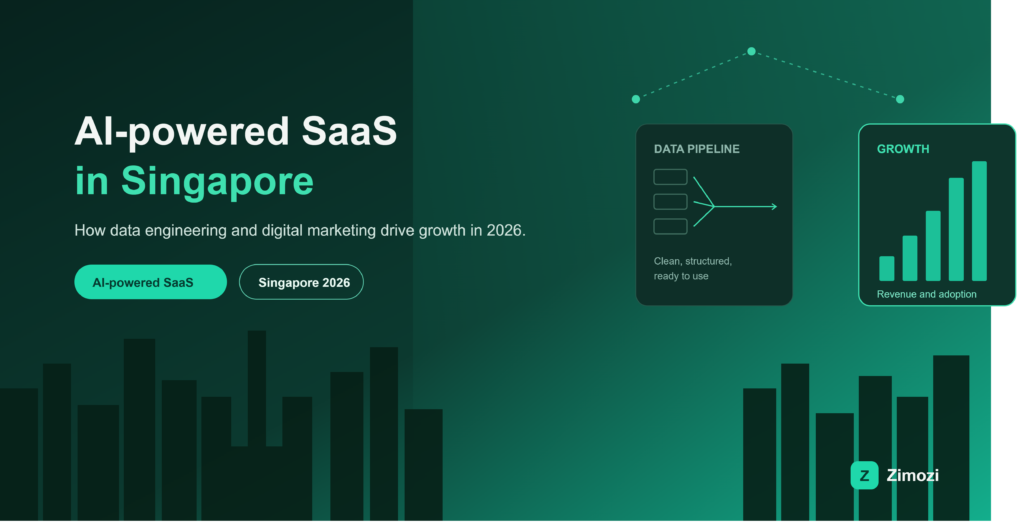 Alt text: AI-powered SaaS Singapore, data engineering pipeline driving business growth